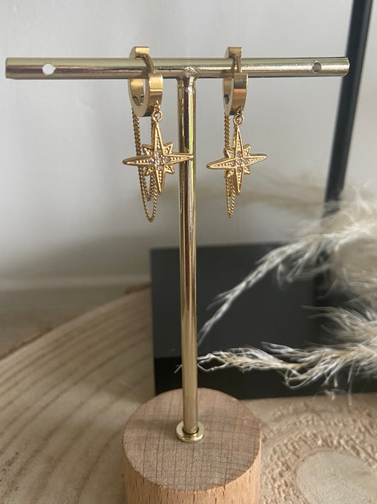 Boucles Inès